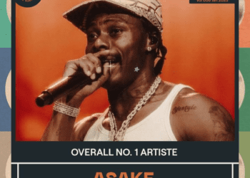Asake Reigns Supreme: Best-Selling Nigerian Artist Of 2024 With Historic Three-Year Streak