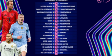 Champions League Drama: Knockout Phase Spots on the Line as League Stage Wraps Up